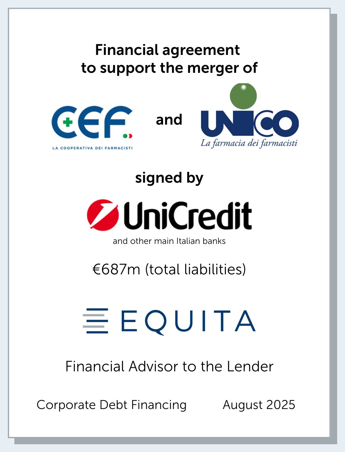 2025 08 Unicredit