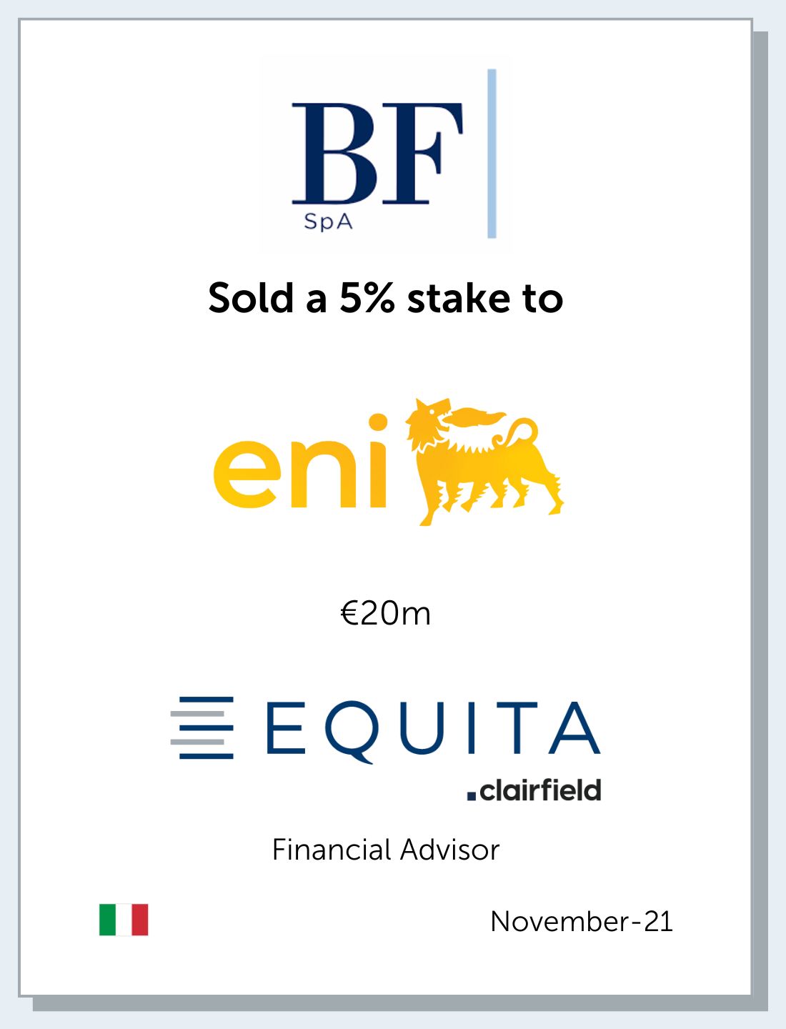 BF Eni 2021