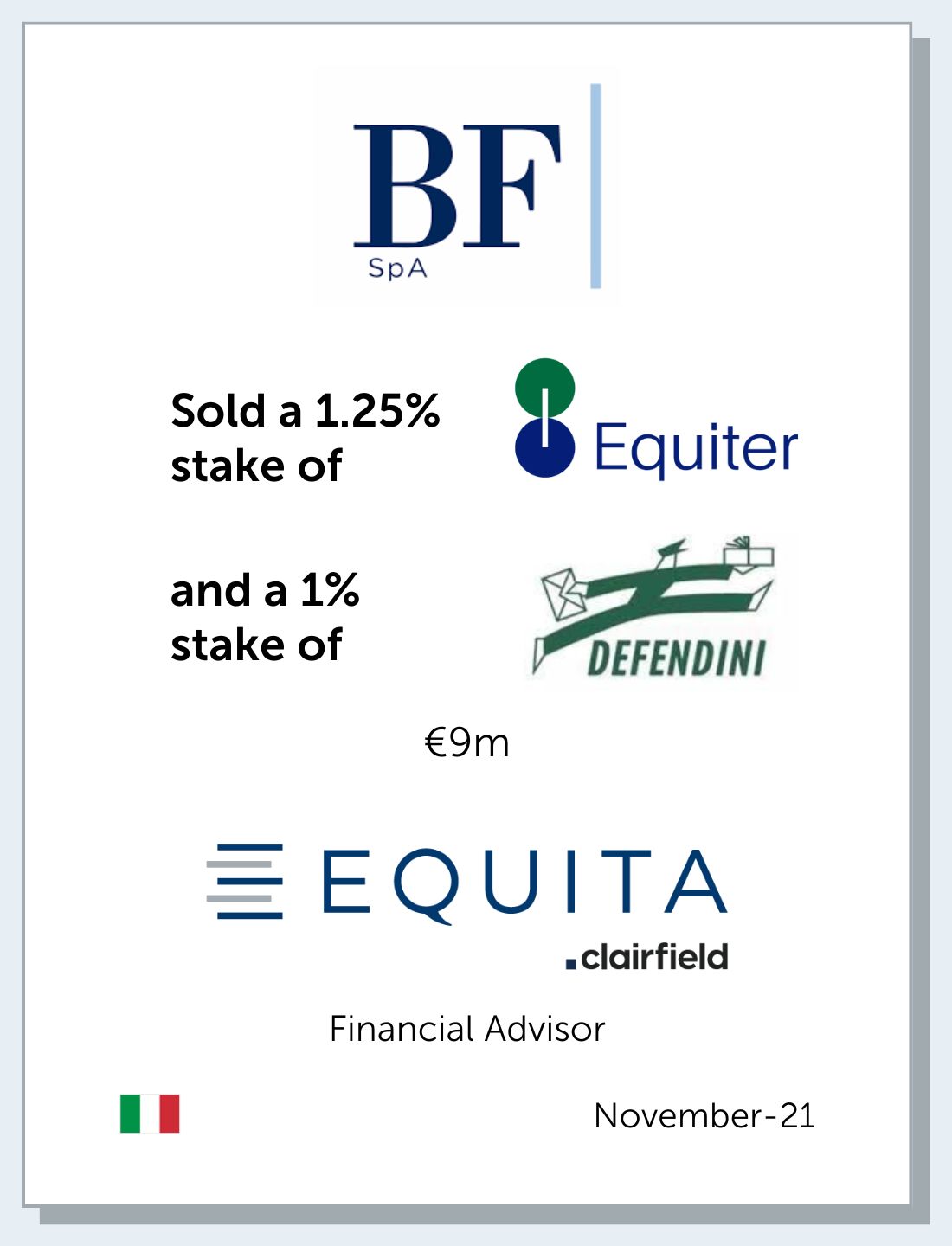 BF Equiter Defendini 2021