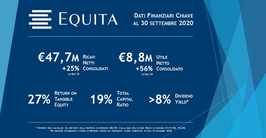 Equita - 9M 2020 Results (LinkedIn ITA)